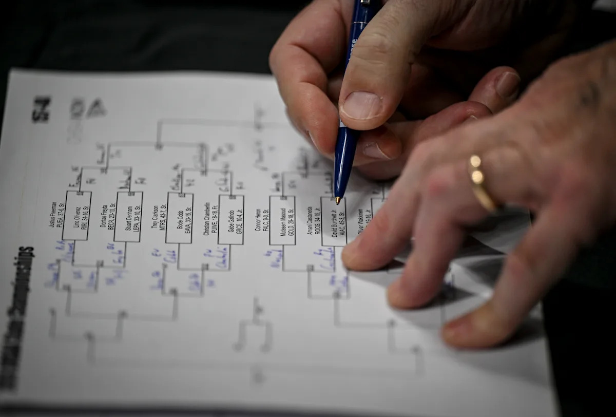 March Madness  Printable NCAA Championship bracket creates buzz
